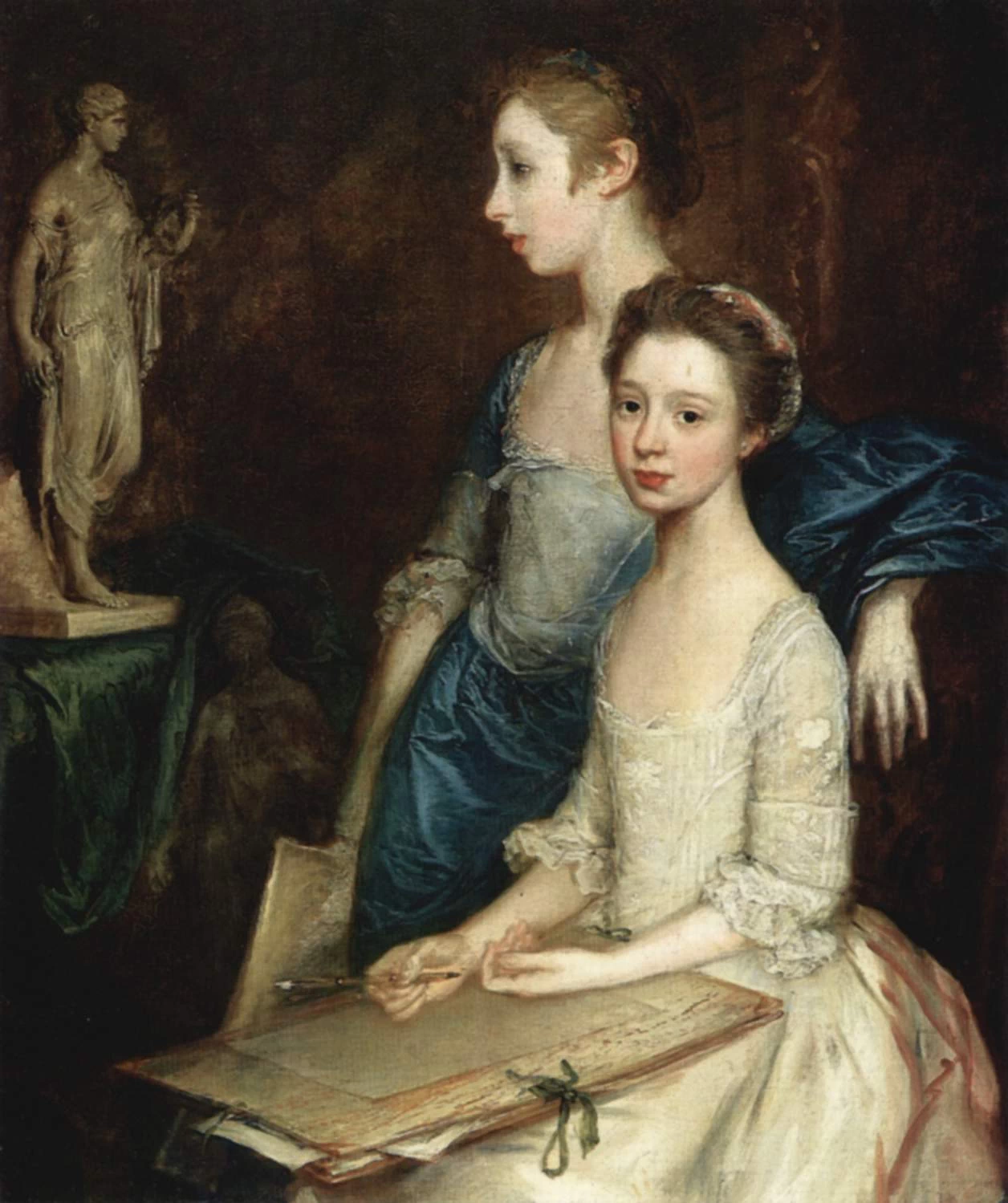 Ritratto delle figlie dell'artista - Worcester Art Museum
